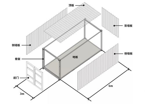 火神山醫院并非木結構房屋——揭秘其高效的模塊化箱式房屋結構